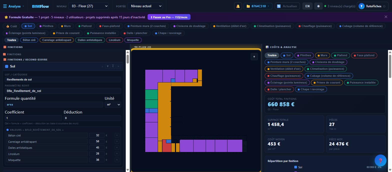 Analyse des coûts BIMFlow